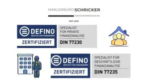 Finanzberatung nach DIN 77230