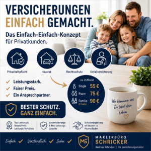 Mehr über den Artikel erfahren Einfach-Einfach-Konzept für Privatkunden