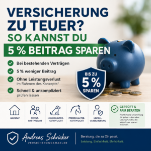Mehr über den Artikel erfahren Versicherung zu teuer?